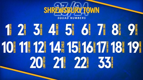 Shrews Women confirm squad numbers for the 2023/24 season