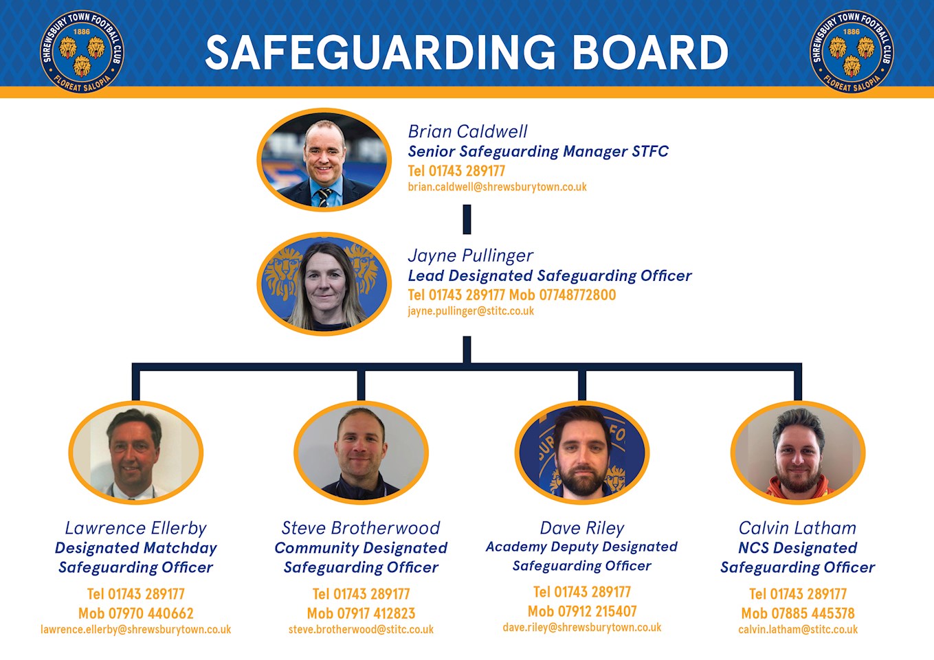 Safeguarding 2020 Board Poster.jpg